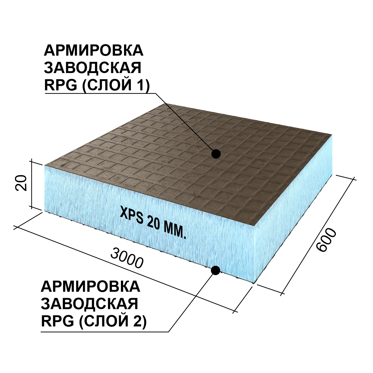 Панель Руспанель РПГ (Ruspanel RPG) Basic #2 двухсторонняя 3000х600х20 мм