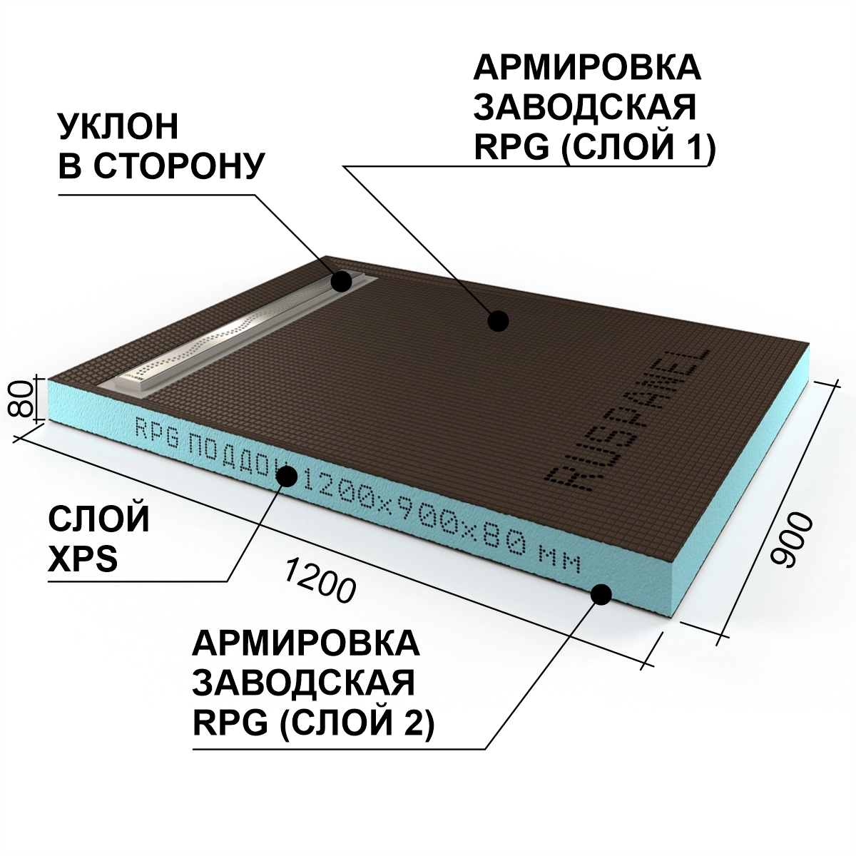 Душевой поддон Ruspanel (Руспанель) RPG 1200х900х80 мм уклон в сторону, под канальный трап RPG12ST80/1200/900