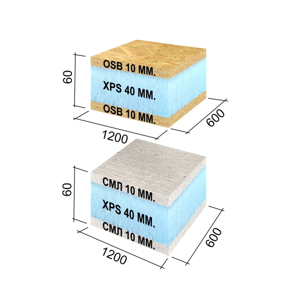 Панель Руспанель РПГ (Ruspanel RPG) Sandwich (Сэндвич) 1200х600х60 мм ОСБ+XPS+ОСБ