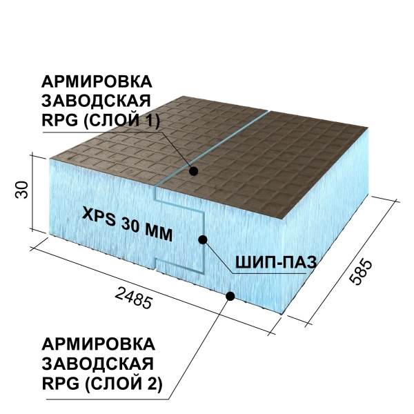 Панель Руспанель РПГ (Ruspanel RPG) Basic #2 H двухсторонняя Кромка шип-паз 2485х585х30 мм