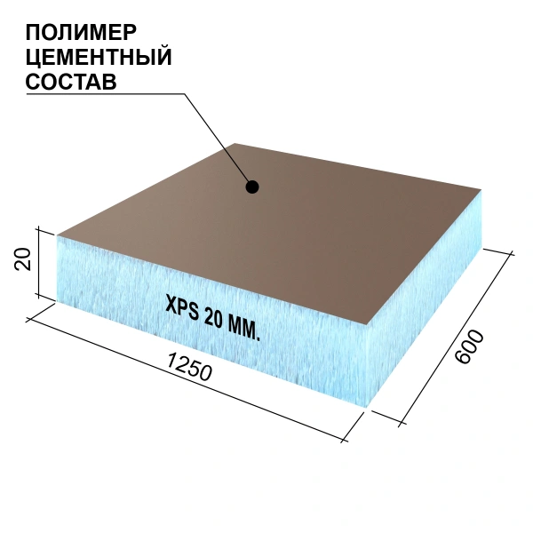 Панель Руспанель РПГ (Ruspanel RPG) Optima (Оптима) 1250х600х20 мм