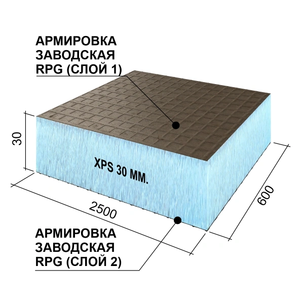 Панель Руспанель РПГ (Ruspanel RPG) Basic #2 двухсторонняя 2500х600х30 мм